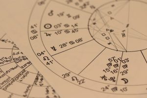horoskop chiński